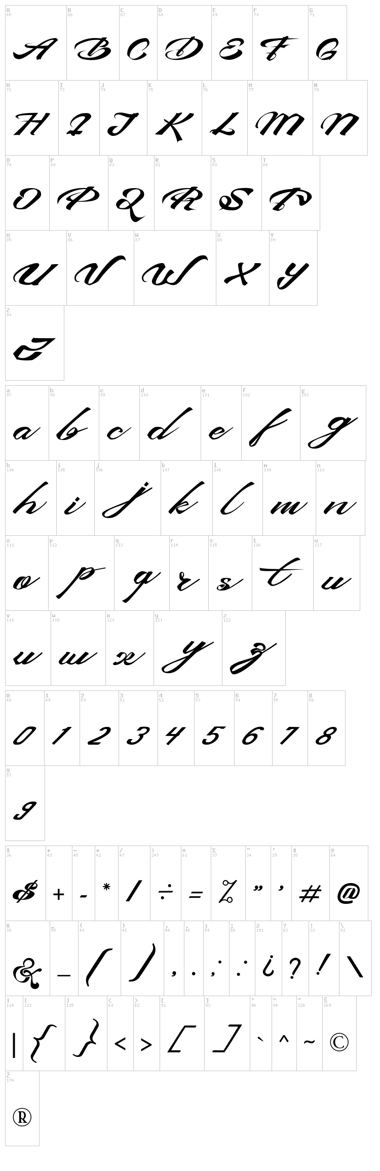 Devil East font map